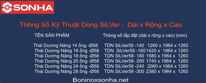 Bảng thông số THÁI DƯƠNG NĂNG SILVER 58 - 180 Chân Không Sơn Hà